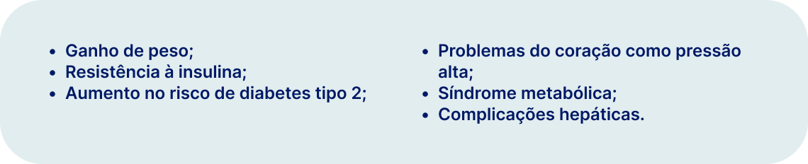 Ganho de peso;  Resistência à insulina; Aumento no risco de diabetes tipo 2; Problemas do coração como pressão alta; Síndrome metabólica; Complicações hepáticas. 