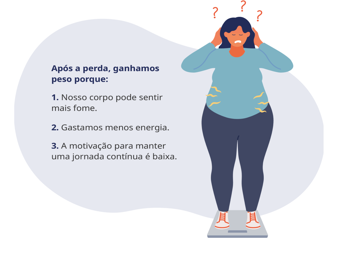 ilustracao-voce-sabia-a-cada-tres-pessoas-4