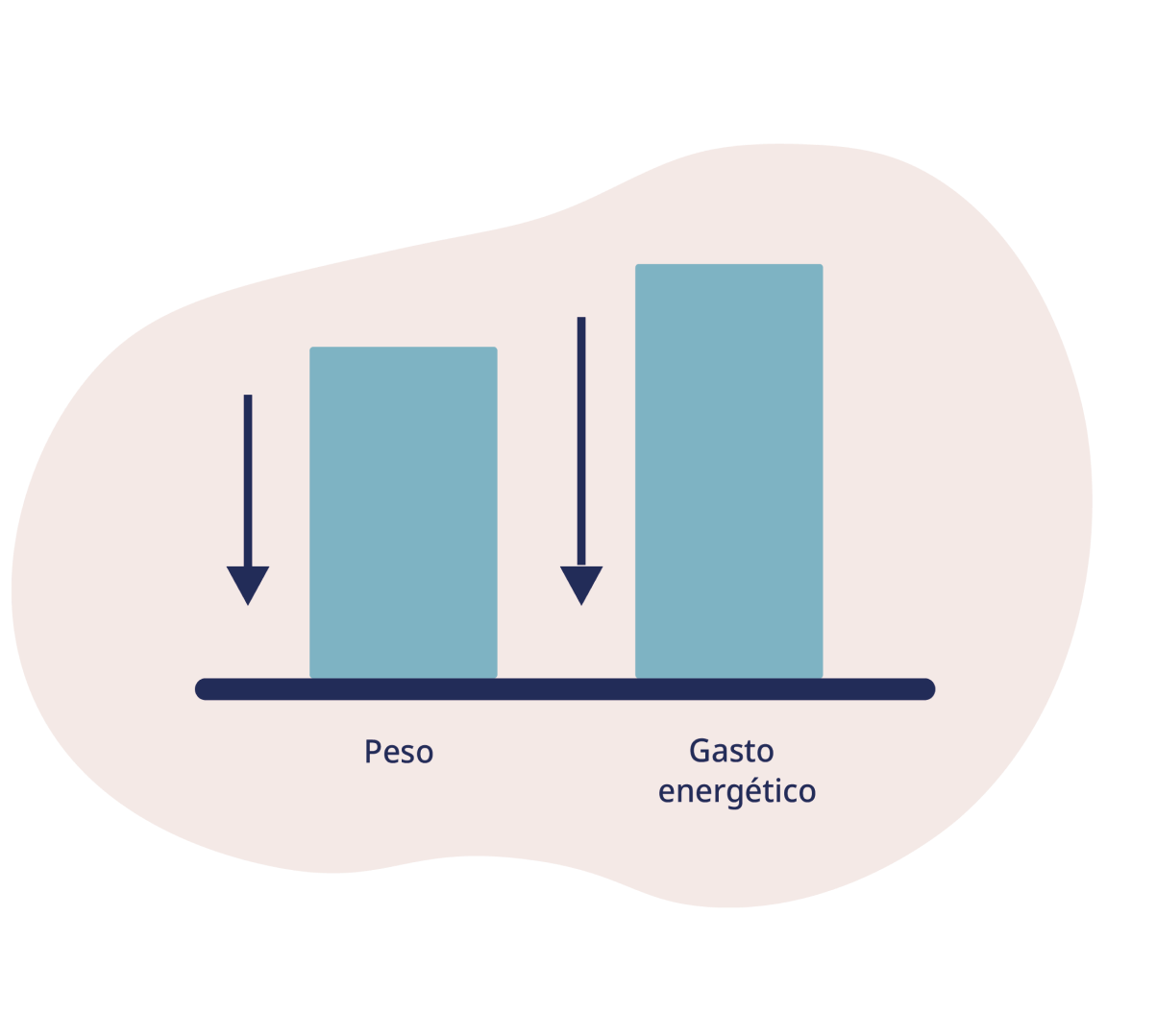 ilustracao-voce-sabia-a-cada-tres-pessoas-2